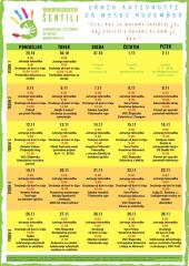 MCŠ: TELESNE MERITVE